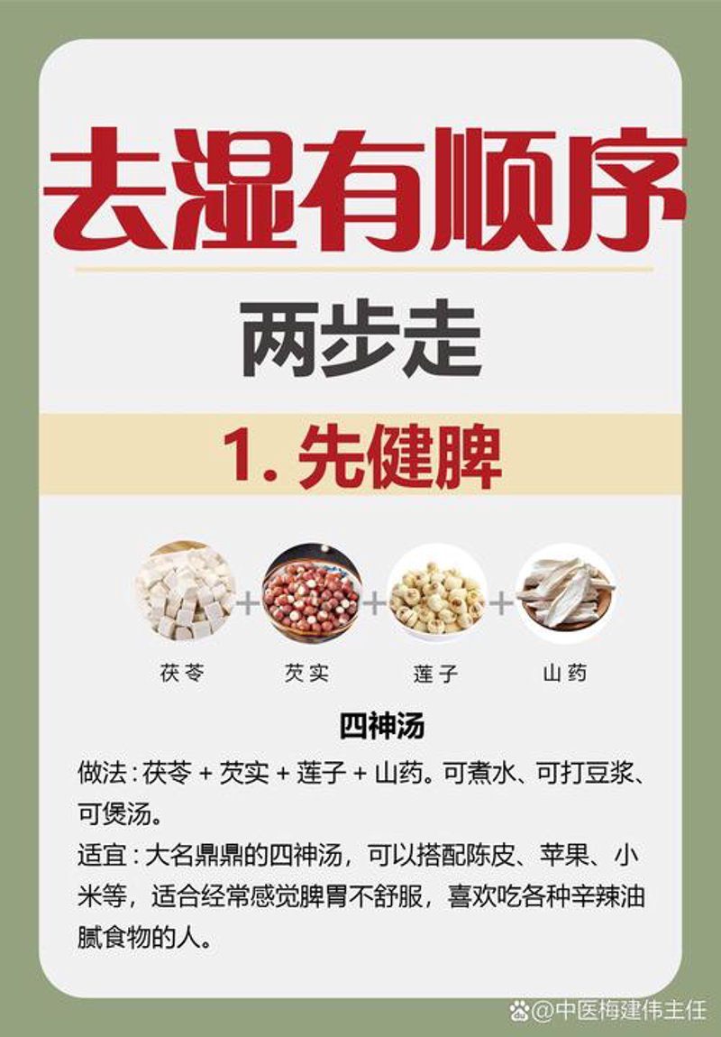 健康顾问服务