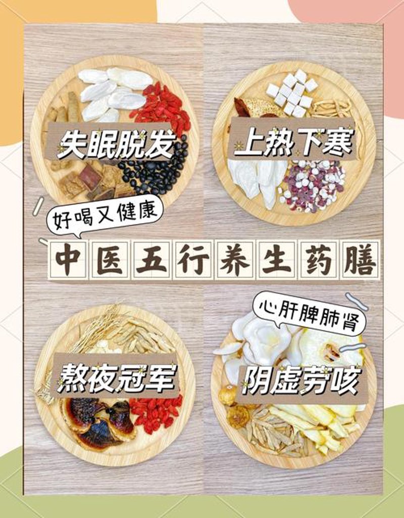 健康风险评估
