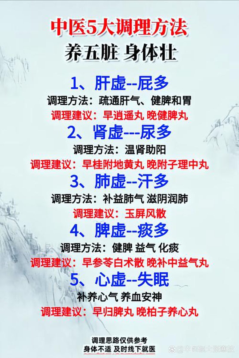 健康管理咨询：探索健康生活的科学秘钥